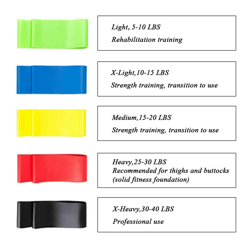 Resistance Bands Loop Set Strength Fitness Leg Exercise Yoga Workout Pull up US