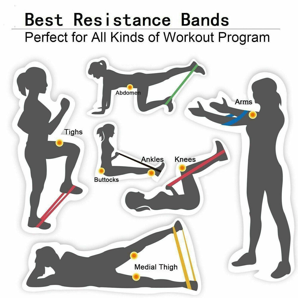 Resistance Bands Loop Set Strength Fitness Leg Exercise Yoga Workout Pull up US