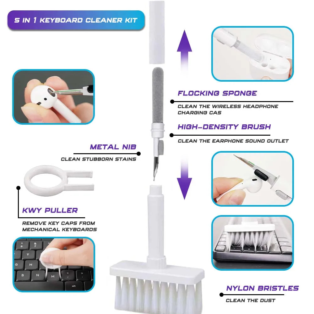 4000Mah Portable Compressed Air Duster Multi Air Blower & Vacuum Cleaner Cordless Duster Blower for Keyboard Computer Cleaning