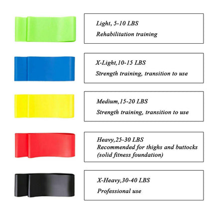 Resistance Bands Loop Set Strength Fitness Leg Exercise Yoga Workout Pull up US