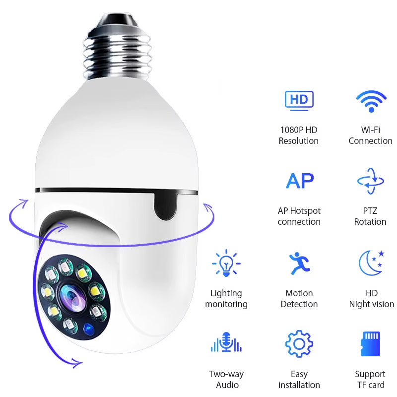 E27 2.4G Wifi IP Bulb Surveillance Camera Night Vision Wireless Home Cameras CCTV Video Security Protection Baby Mini Cam